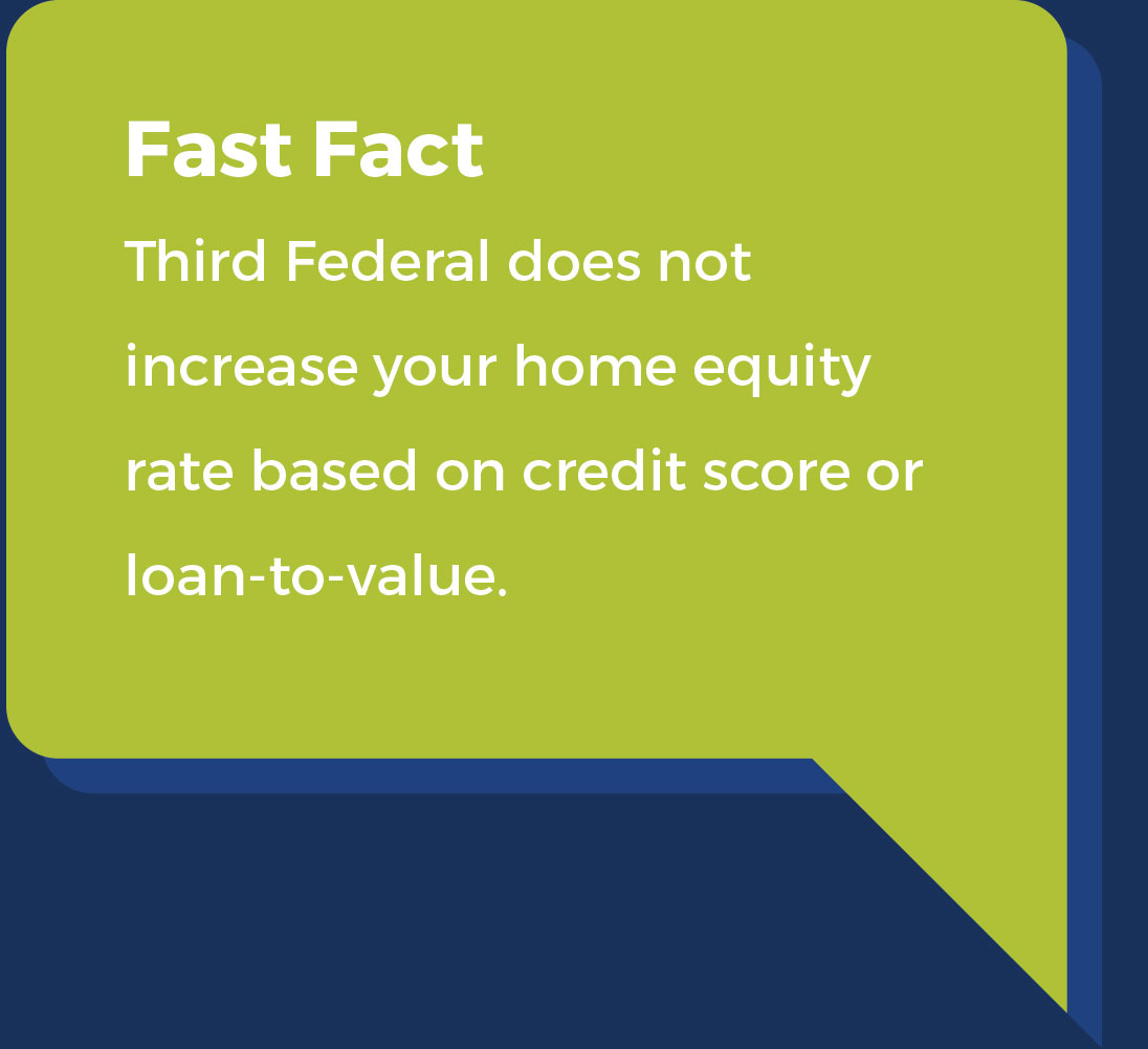 home-equity-12