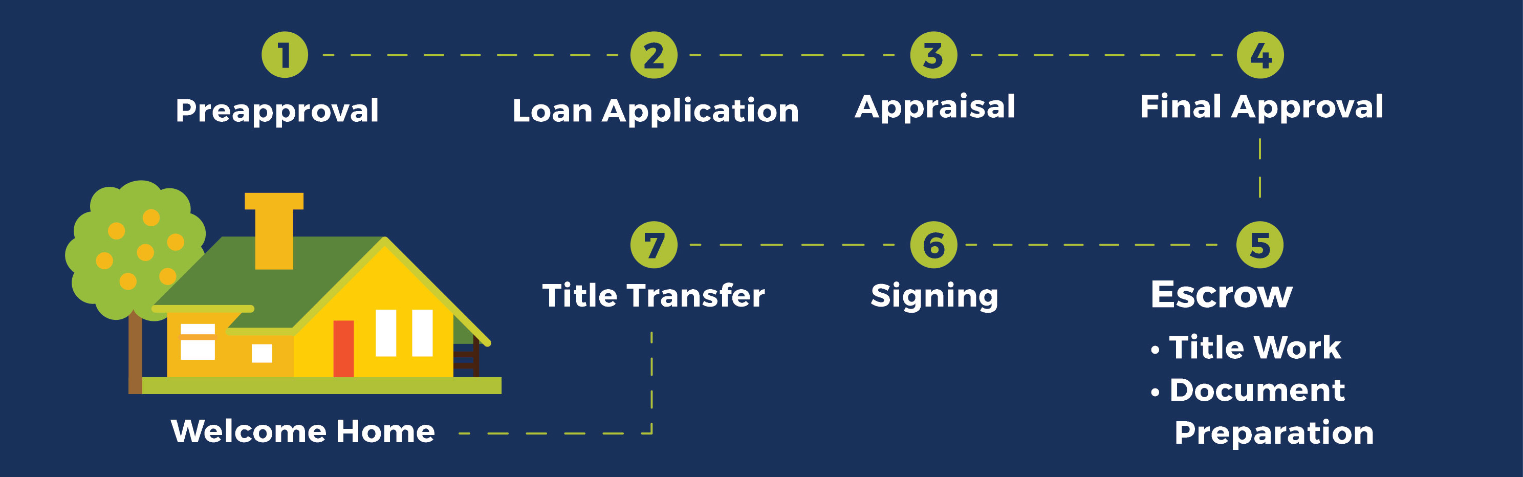 mortgage-purchase--guide-v5_2624a407af94a96a379bb8ff0000576cff