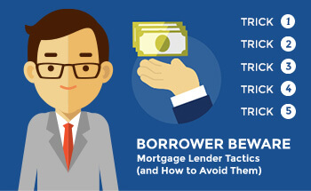 Borrower Beware Easy Guide Borrower Beware Easy Guide