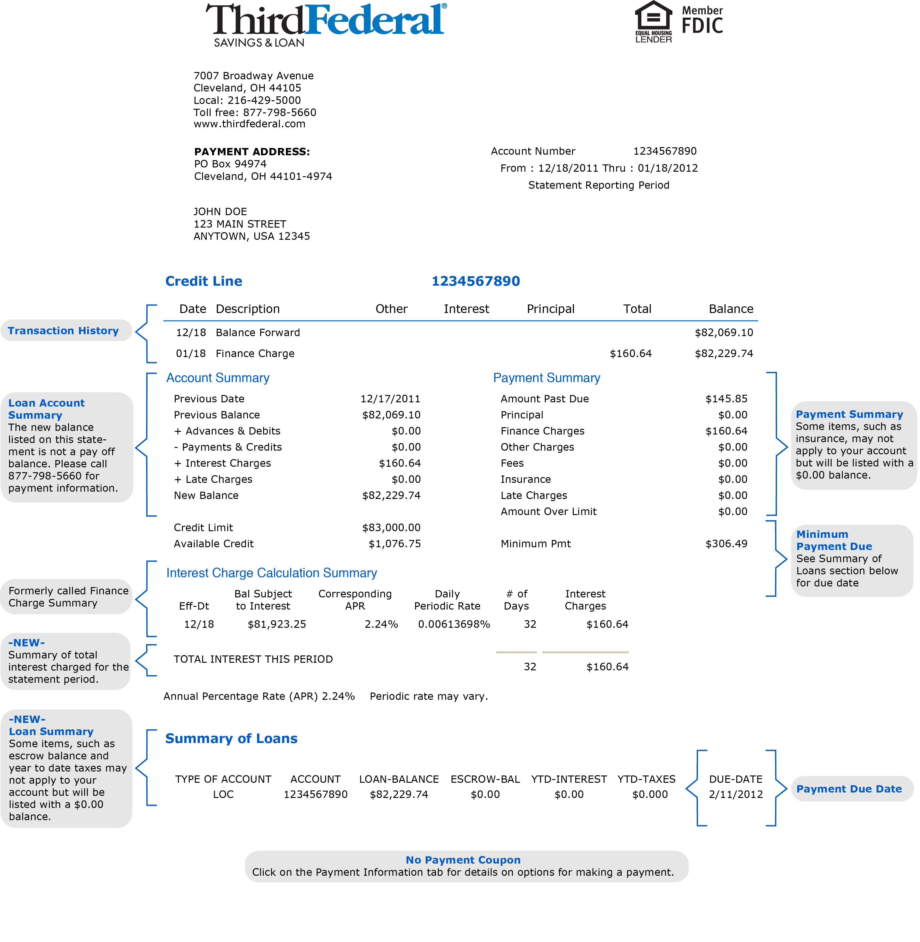 Understanding your home equity statement